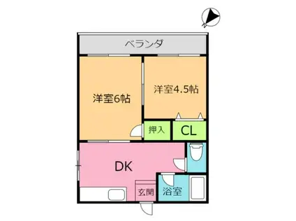 さくら荘(2DK/2階)の間取り写真