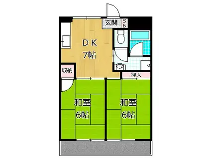 バーンフリートくずは(2DK/2階)の間取り写真