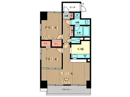 シェソワ恵比寿(2LDK/8階)の間取り写真