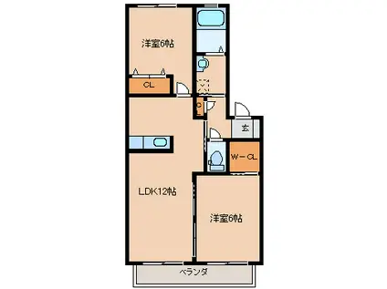 グランシャリオ小森野(2LDK/1階)の間取り写真