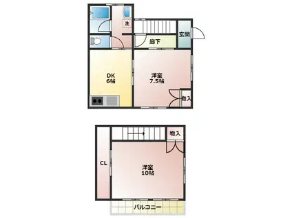 メゾン山崎3号棟(2DK/2階)の間取り写真