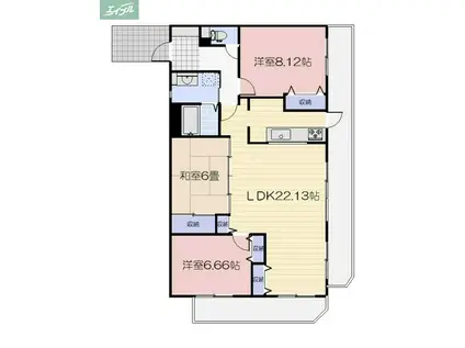 リベール厚生町(3LDK/3階)の間取り写真
