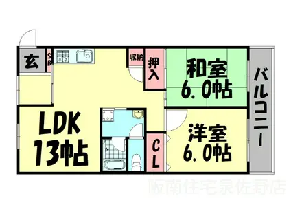コーポ上町(2LDK/1階)の間取り写真