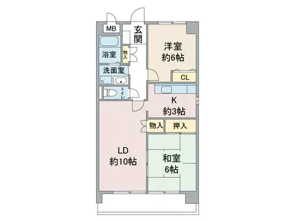 スカイアークビル(2LDK/5階)の間取り写真