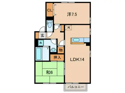 サニーヒル白水(2LDK/2階)の間取り写真
