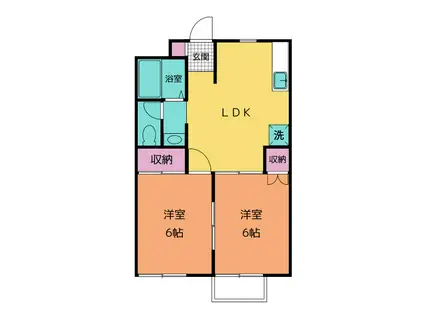 コートヒル杉山(2LDK/1階)の間取り写真