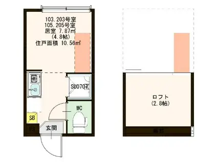 ハーモニーテラス仲宿III(ワンルーム/2階)の間取り写真