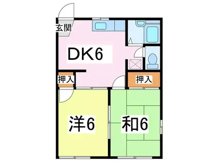 サンホームズ(2DK/1階)の間取り写真