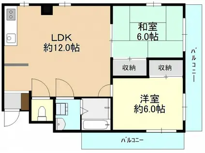 タートルズビル(2LDK/3階)の間取り写真