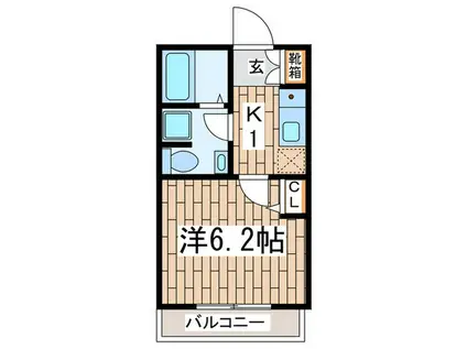ブルースカイ横須賀(1K/1階)の間取り写真