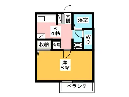 PROGRESS MAKI(1K/2階)の間取り写真