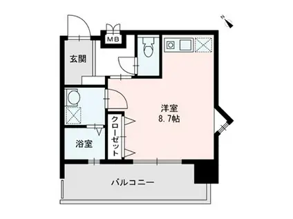 ジャスティス駅東(ワンルーム/9階)の間取り写真