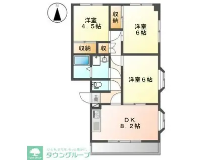 グランディール天神(3DK/3階)の間取り写真