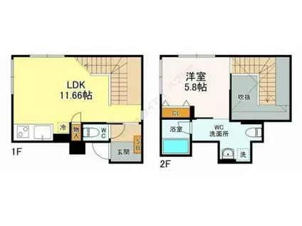 ブライト住吉(1LDK/4階)の間取り写真