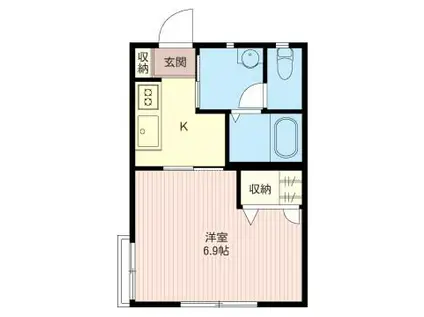 ラ ファルマ(1K/2階)の間取り写真