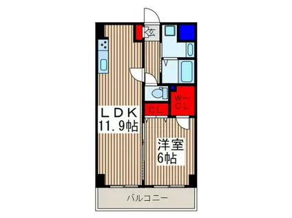 セレンティオ(1LDK/8階)の間取り写真