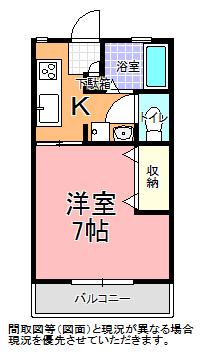 コスモスハイツ B棟(1K/1階)の間取り写真