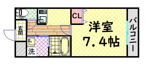 フォンテーヌ上野芝