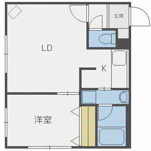 ポーザ福住(1LDK/3階)の間取り写真
