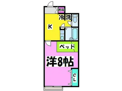 太田荘(1K/1階)の間取り写真