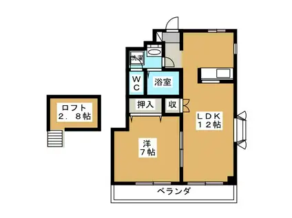 コルナ津田沼(1LDK/2階)の間取り写真