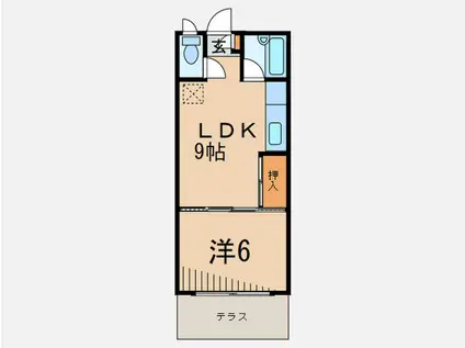 ガーデン谷川(1LDK/1階)の間取り写真