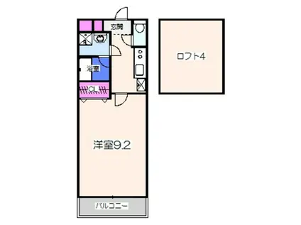 フジパレス北清水町III番館(1K/2階)の間取り写真