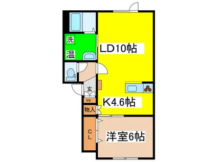 レインボーコート東川 B棟(1LDK/2階)の間取り写真