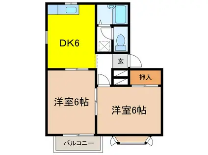 コーポナガタI(2DK/1階)の間取り写真