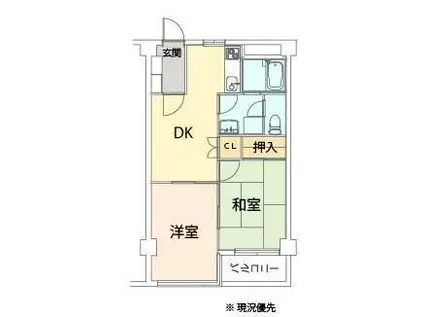 アイビス小絹(2DK/3階)の間取り写真