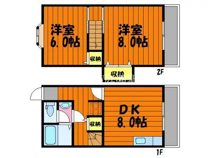 サンクリエイトB棟(2DK/2階)の間取り写真