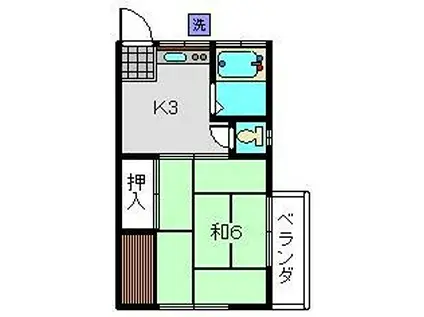 コーポゆうわ(1K/2階)の間取り写真