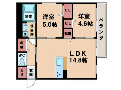 K1阪南町(2LDK/1階)の間取り写真