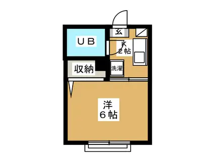 サンクリスティー(1K/1階)の間取り写真