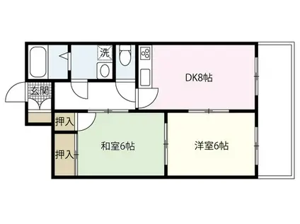 シャインハウスE棟(2DK/1階)の間取り写真