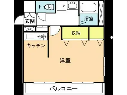 オギノ21ビル(1K/8階)の間取り写真