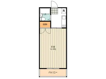 クロスロード(1K/3階)の間取り写真