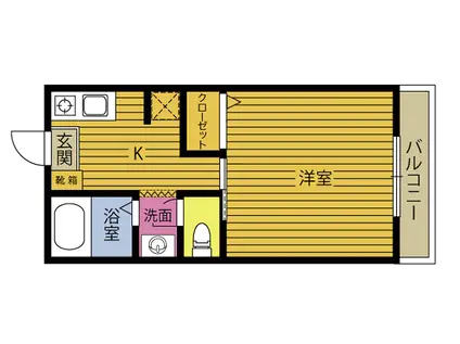 ココアールB(1K/2階)の間取り写真