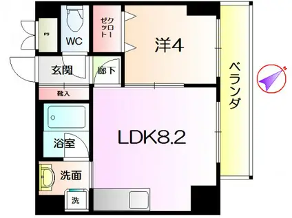 LUVIAS堺(1LDK/6階)の間取り写真