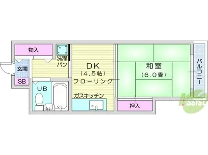 三浦ハイツ(1DK/2階)の間取り写真