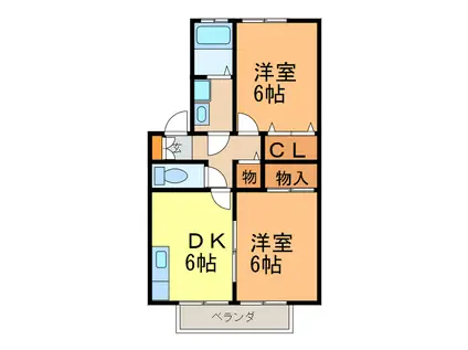 コーポイーストサイドC(2DK/2階)の間取り写真