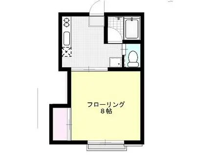 コーポ栄(1K/2階)の間取り写真