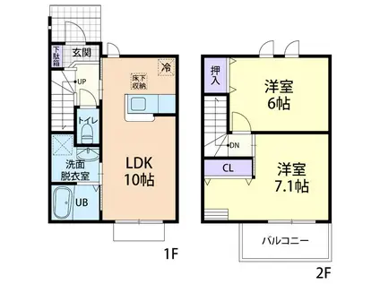 ベル シエルB(2LDK/1階)の間取り写真