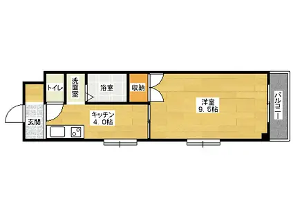 せせら弐番館(1K/2階)の間取り写真