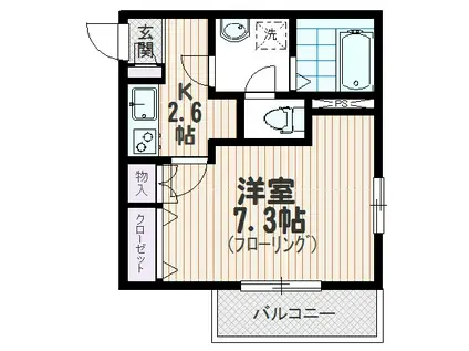 KHゲート(1K/1階)の間取り写真