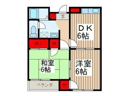 スリーパレス(2DK/1階)の間取り写真