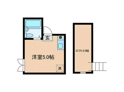 グローウェルス西ヶ原(ワンルーム/2階)の間取り写真