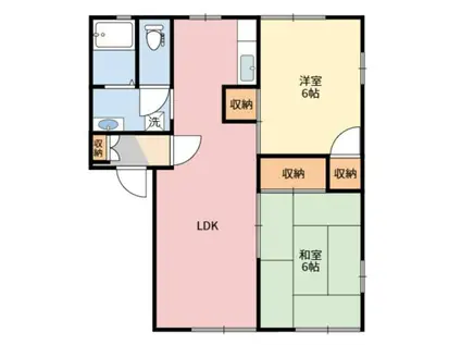 オーランド堀米D(2LDK/1階)の間取り写真