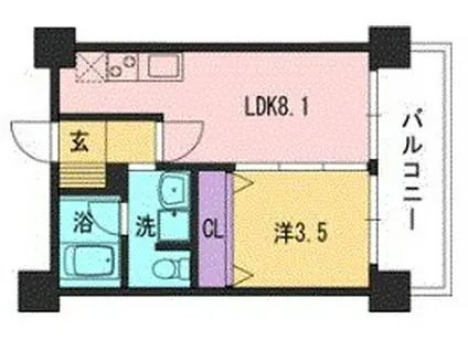 コンダクト福岡東(1DK/6階)の間取り写真