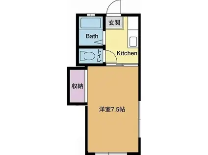 N・Kハイツ(1K/1階)の間取り写真